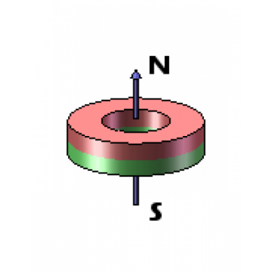 D14.8XD5.2X10 N42 Neodymium ring magnet 1
