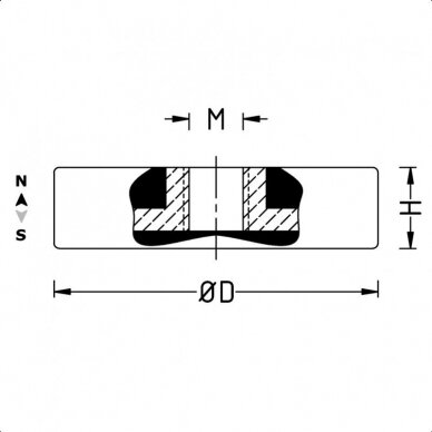 D43x6/M4 Gumuotas magnetinis laikiklis