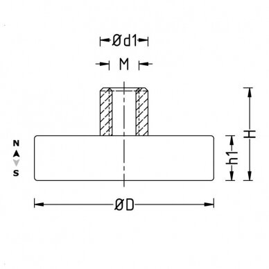 D88x17/M8 Резиновый магнитный держатель с удлиненной внутренней резьбой