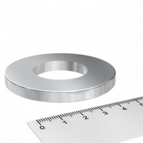 D95XD40X6 N42 Neodymium ring magnet