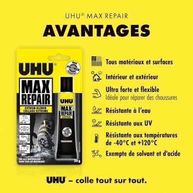 Клей для магнитов UHU MAX REPAIR POWER 3